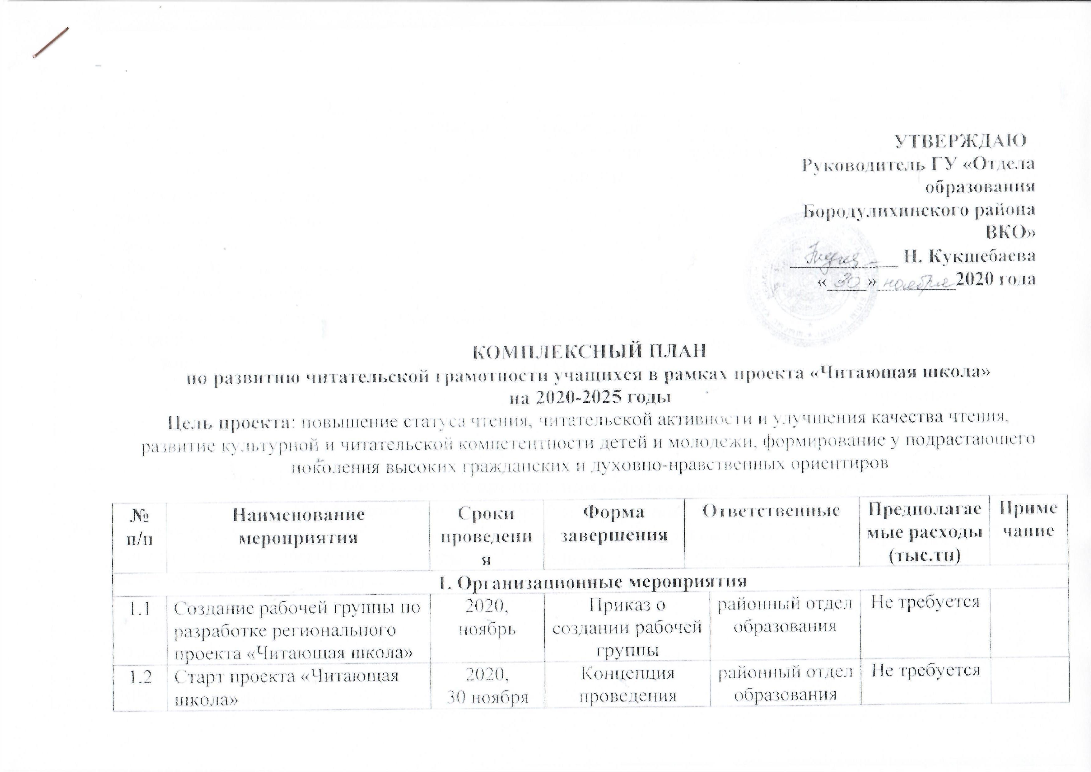 Комплексный план 2020-2025 РОО