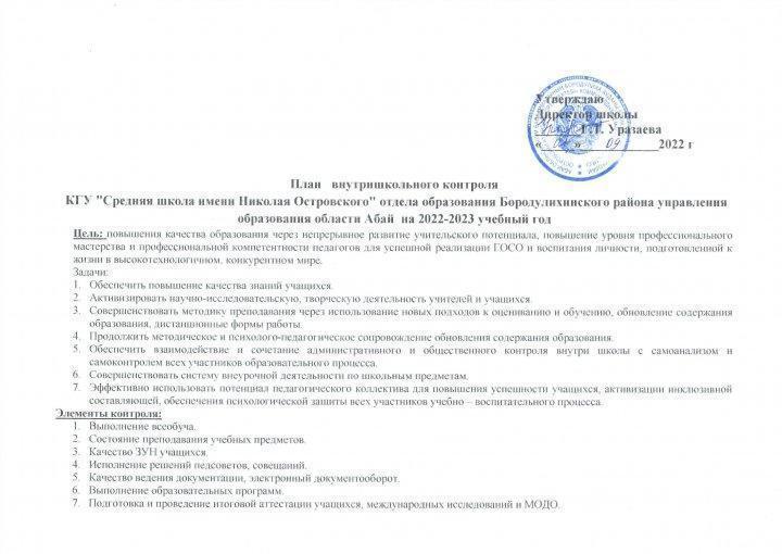 ВШК УР на 2022-2023 уч.год