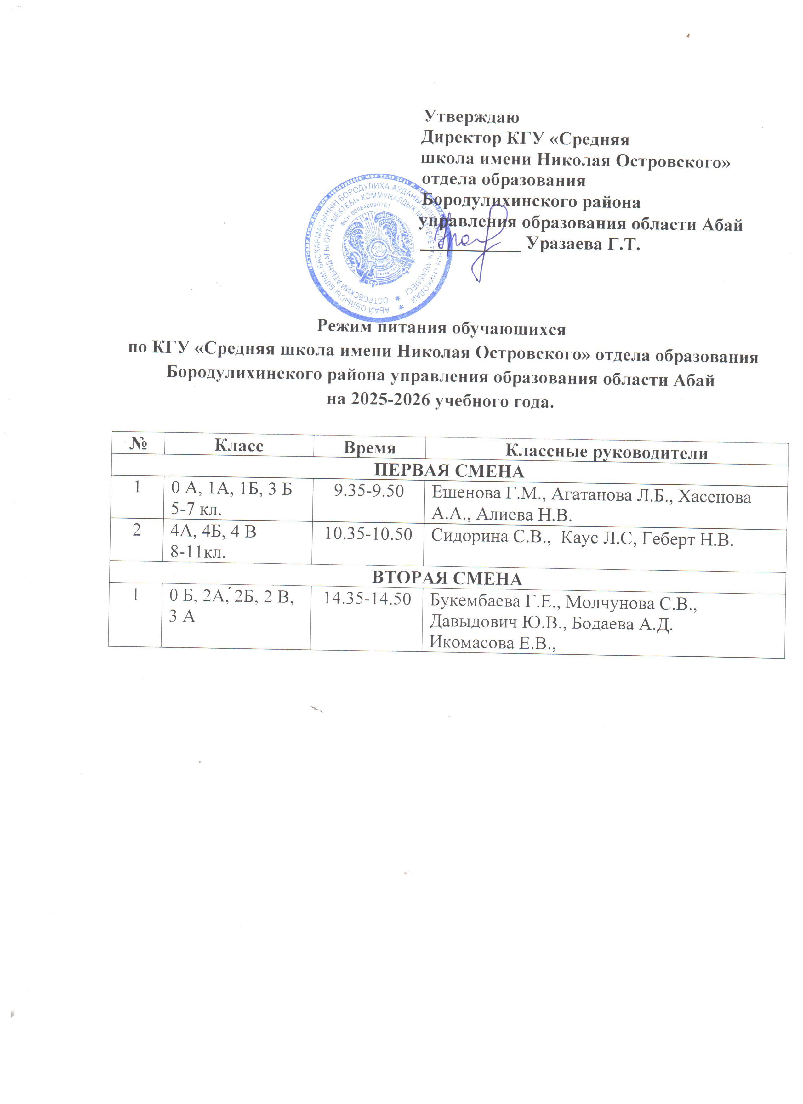 Режим питания обучающихся