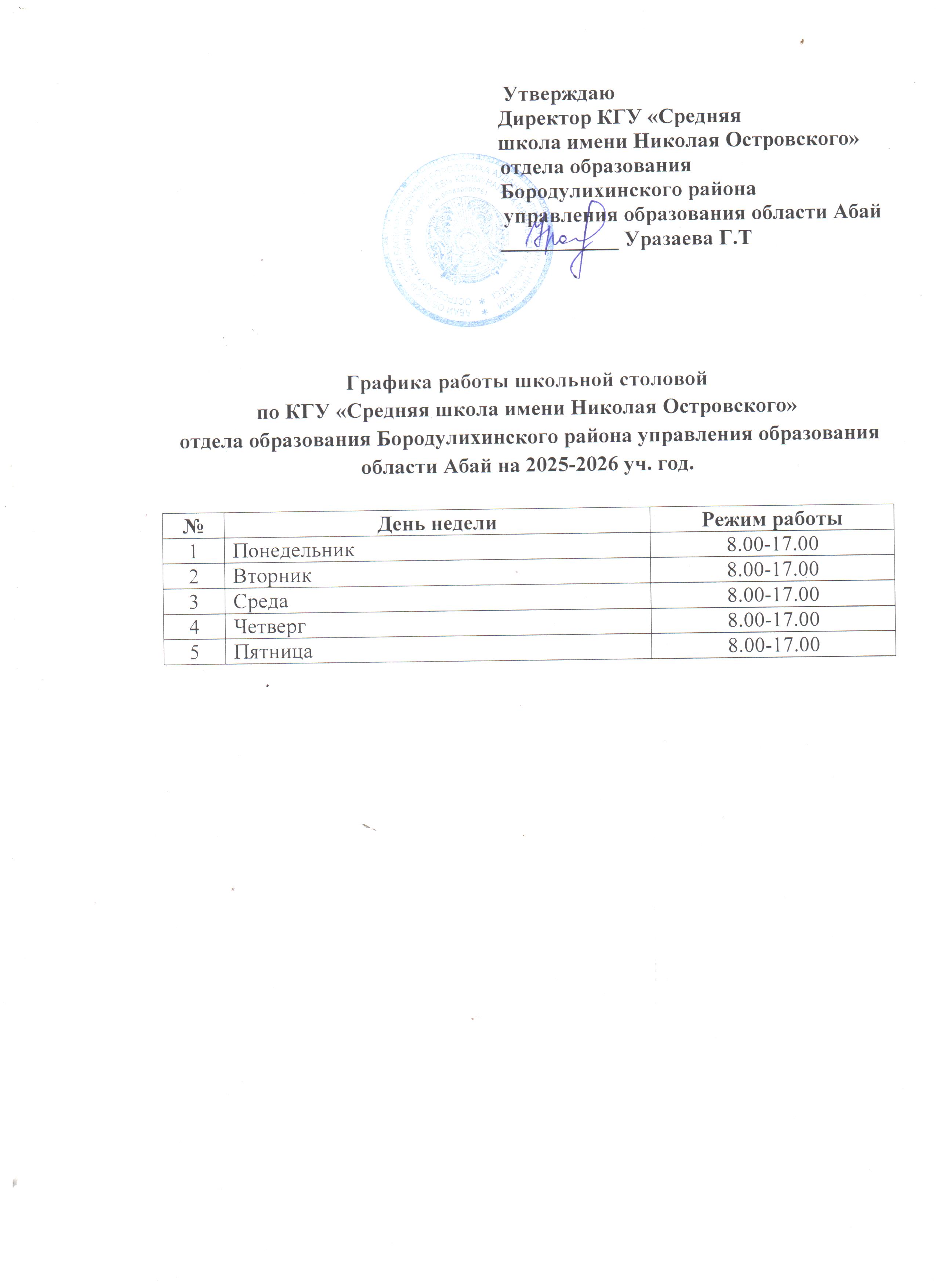 График работы школьной столовой
