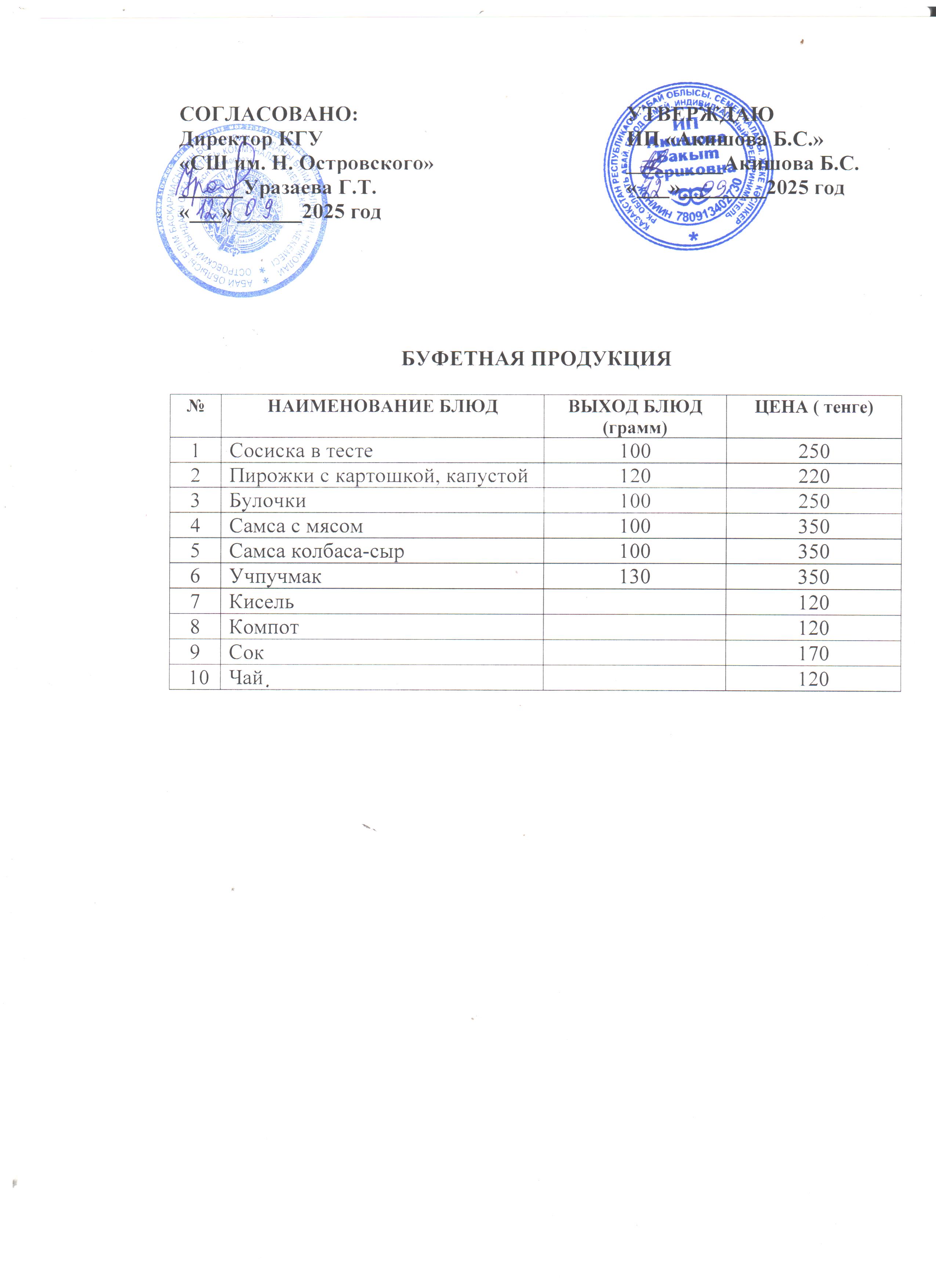 Буфетная продукция