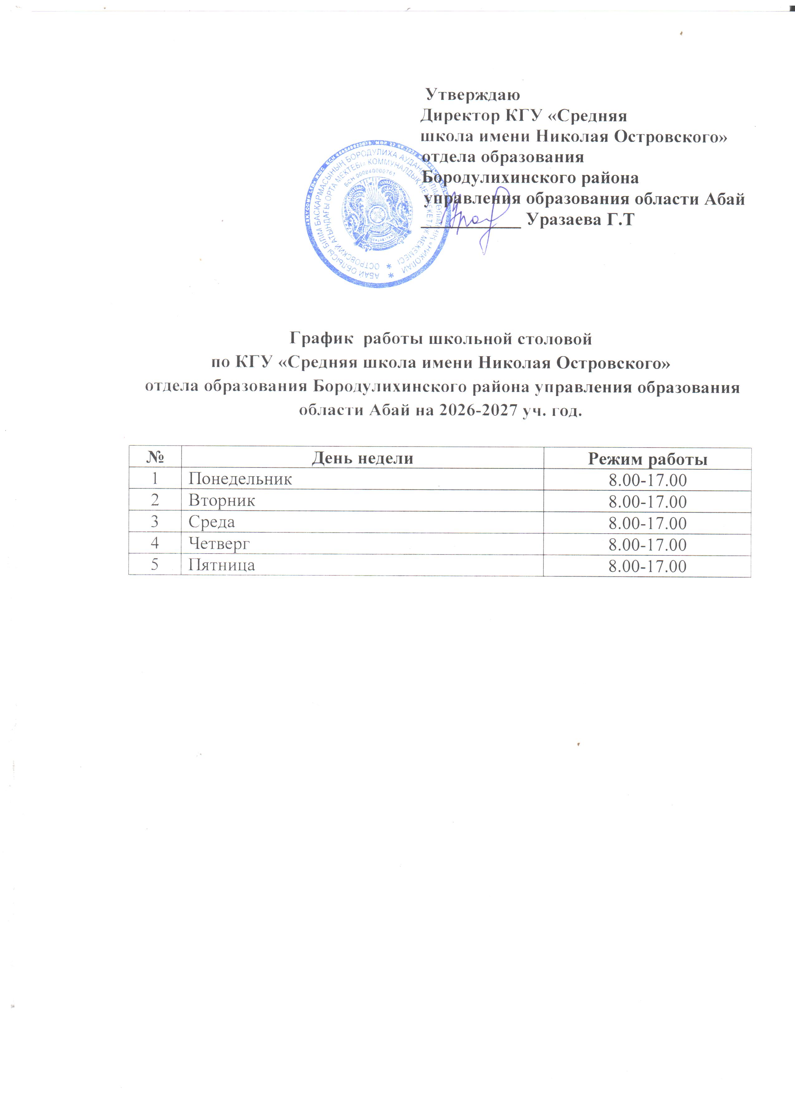 График работы школьной столовой