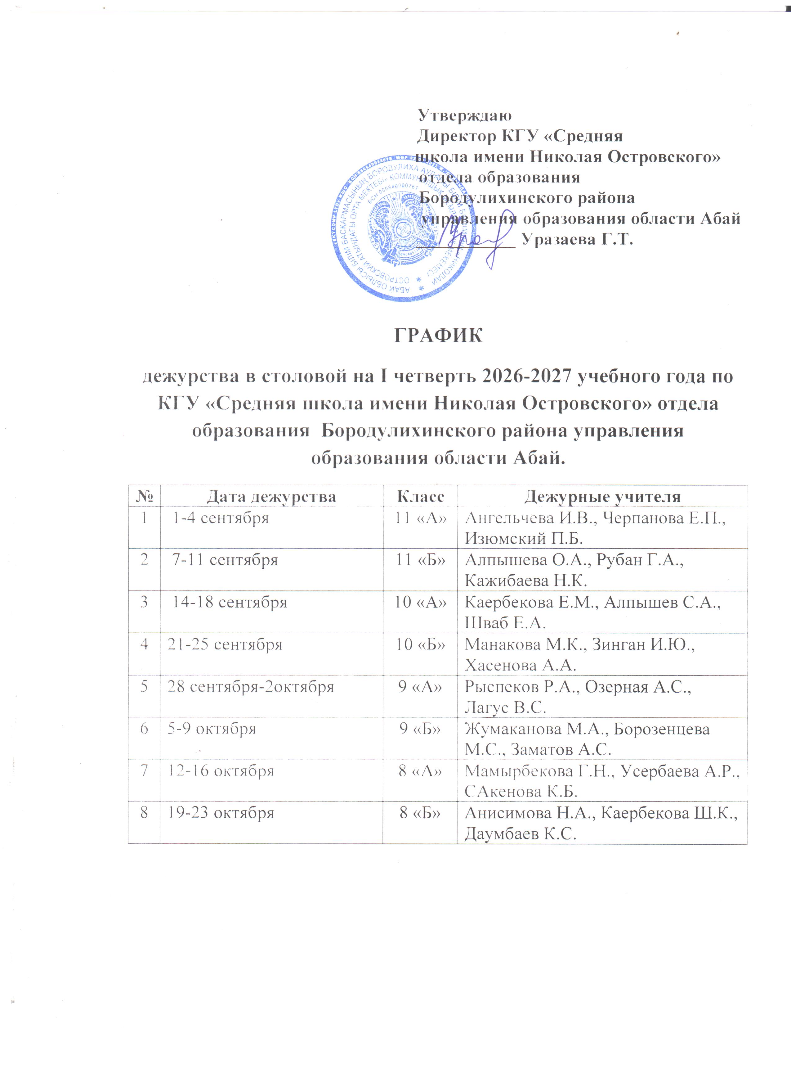 График деружств в школьной столовой