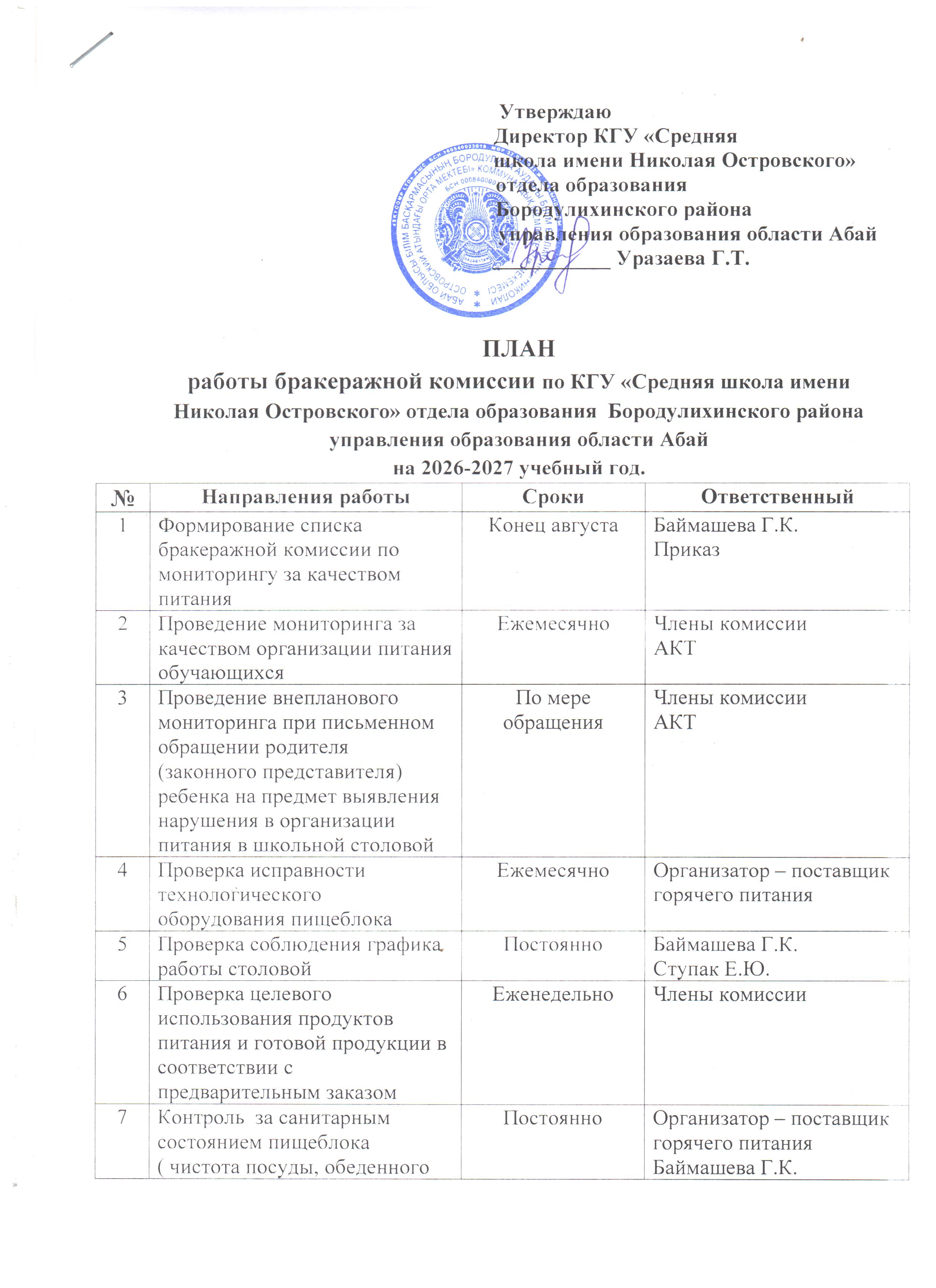 План работы  бракеражной комисси